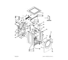 Whirlpool WFL98HEBU0 top and cabinet parts diagram