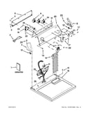 Top and console parts