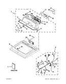 Top and console parts