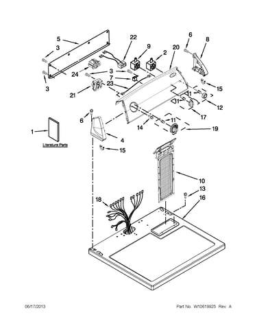 Top and console parts