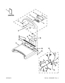 Top and console parts
