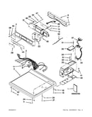 Top and console parts