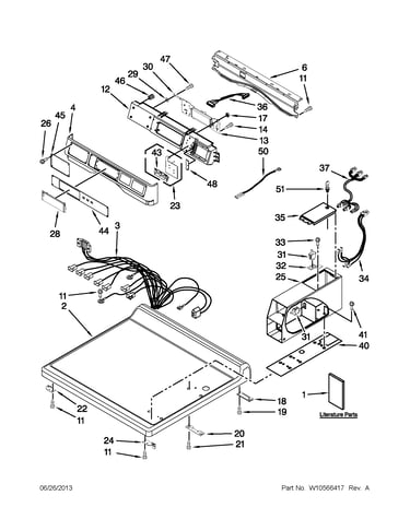 Top and console parts