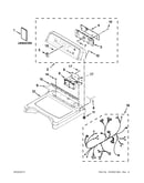 Top and console parts