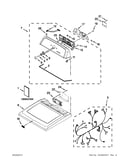 Top and console parts