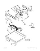 Top and console parts