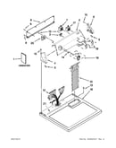 Top and console parts