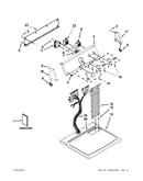 Top and console parts