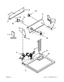 Top and console parts