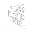 Whirlpool WTW5800BC0 top and cabinet parts diagram