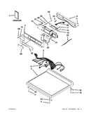 Top and console parts