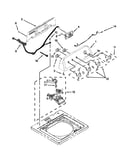 Controls and water inlet parts