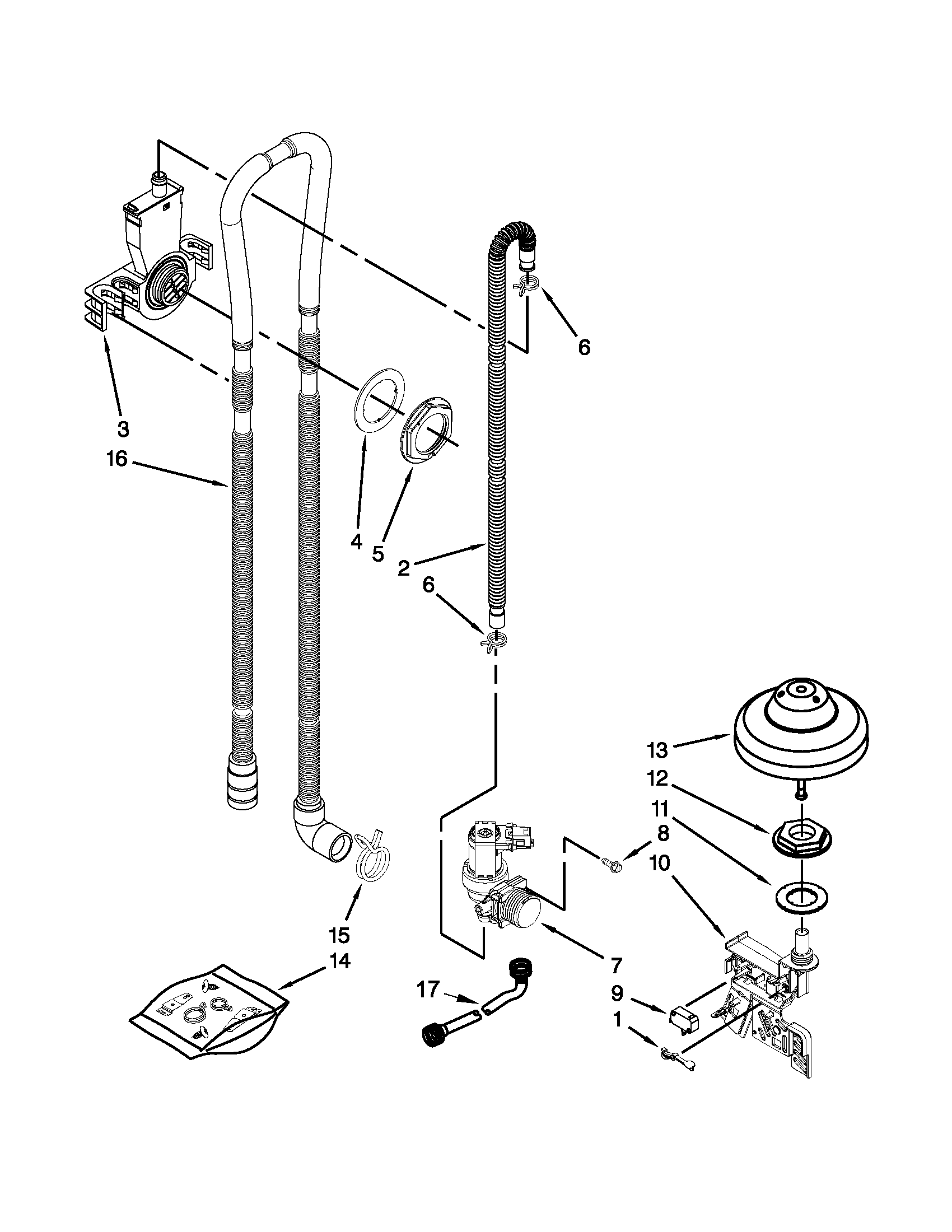 Fill, drain and overfill parts