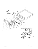 Top and console parts