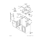 Whirlpool WTW5500BW0 top and cabinet parts diagram