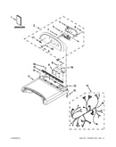 Top and console parts