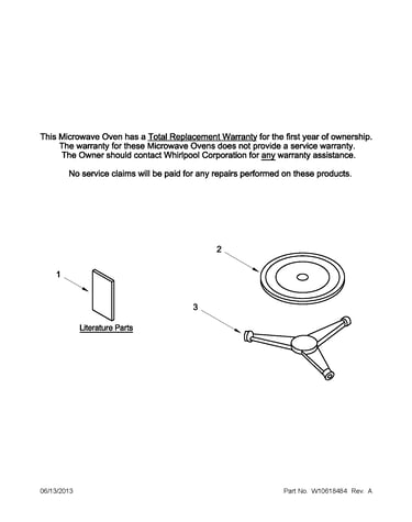 Turntable parts