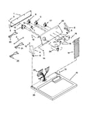 Top and console parts