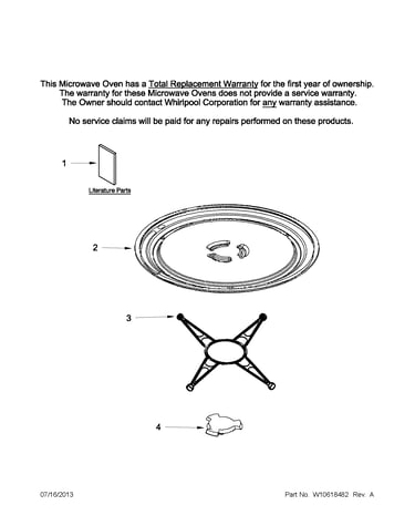 Turntable parts