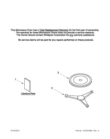 Turntable parts
