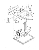 Top and console parts