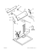 Top and console parts