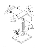Top and console parts