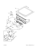Top and console parts