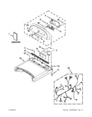 Top and console parts