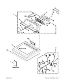 Top and console parts