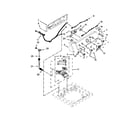 Maytag 4GMVWC300YW2 controls and water inlet parts diagram