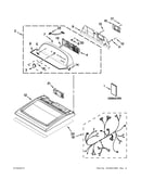 Top and console parts