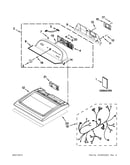 Top and console parts