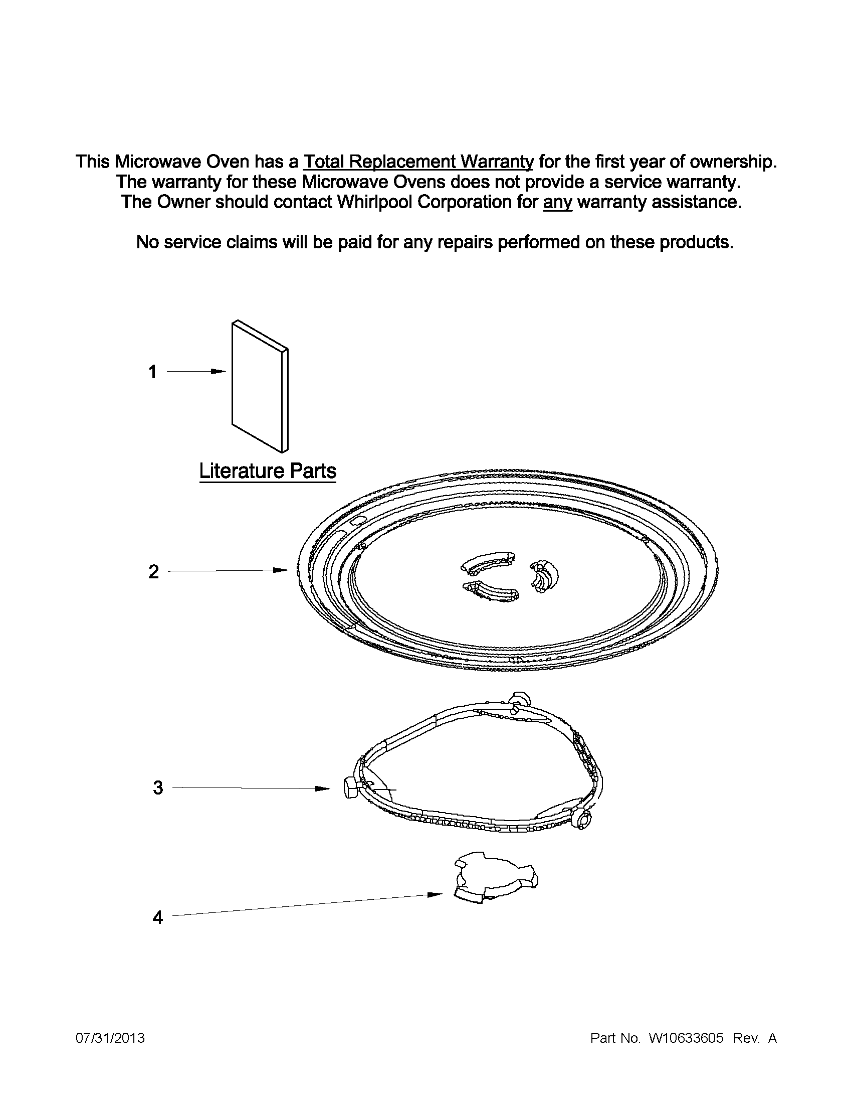 Turntable parts