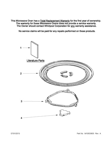 Turntable parts