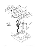 Top and console parts