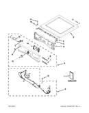 Top and console parts