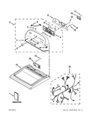 Top and console parts