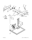 Top and console parts