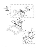 Top and console parts