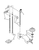 Fill, drain and overfill parts