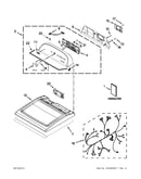 Top and console parts