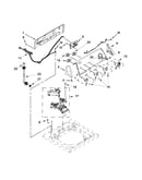 Controls and water inlet parts