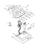 Top and console parts