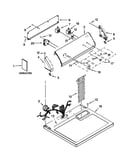 Top and console parts