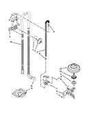 Fill, drain and overfill parts