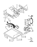 Top and console parts