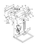 Top and console parts