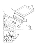 Top and console parts