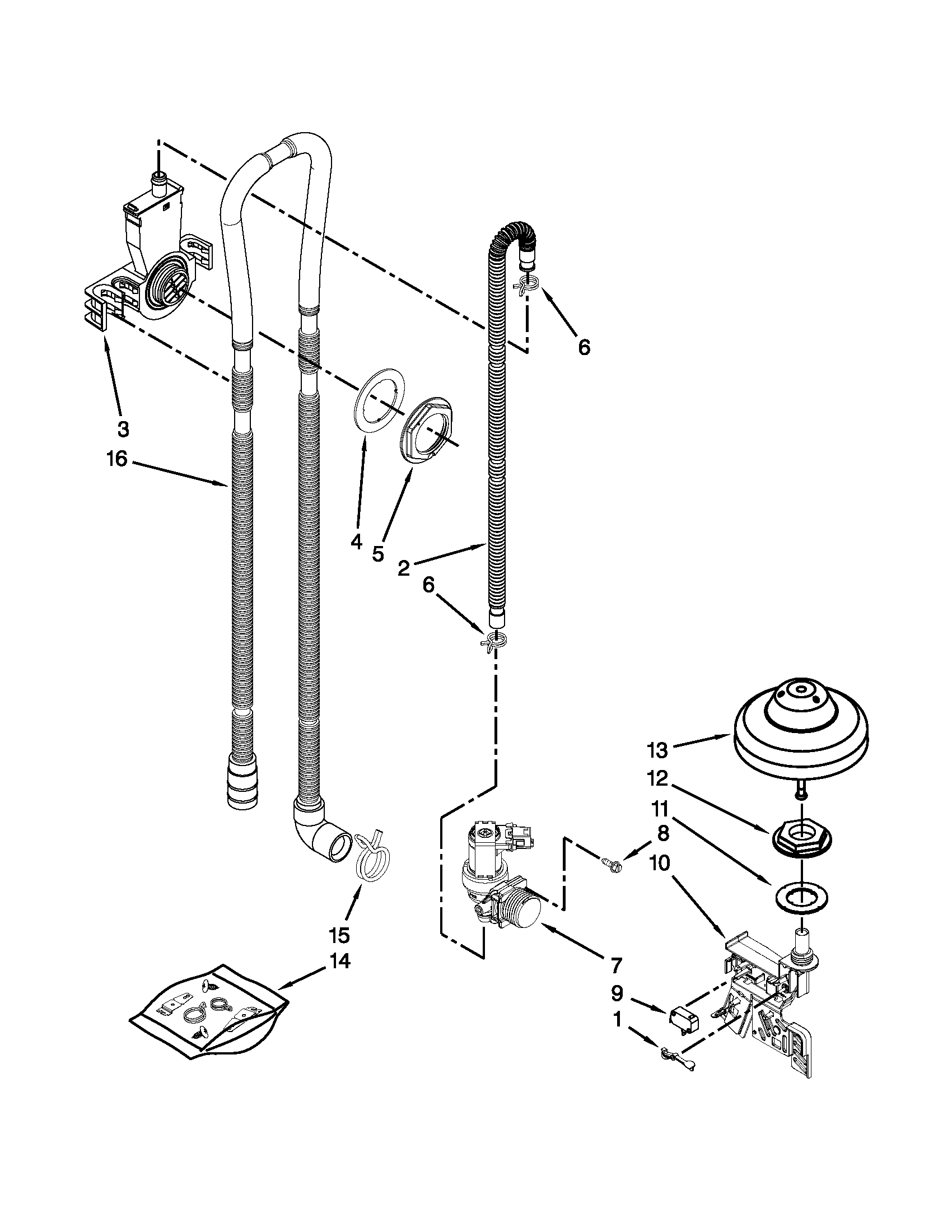 Fill, drain and overfill parts
